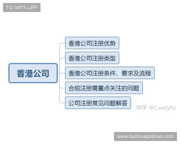 亚娱体育官网注册流程详解及常见问题解答帮助新手快速上手